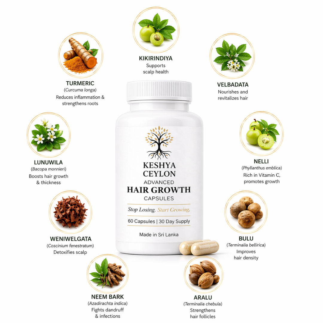 Keshya Ceylon™  Hair Growth Capsules