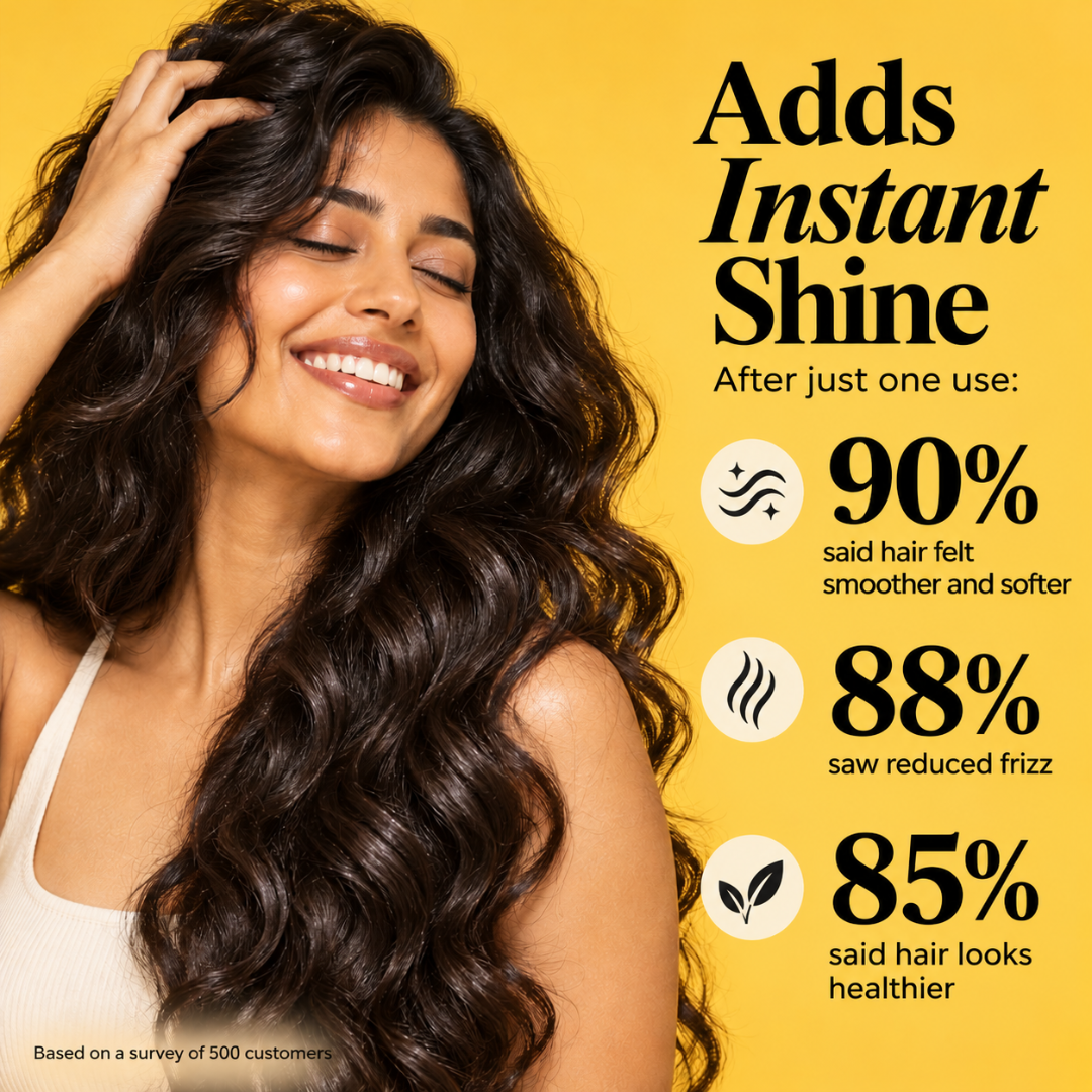 Keshya Ceylon™ Glow Hair Mask