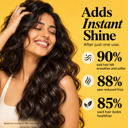 Keshya Ceylon™ Glow Hair Mask