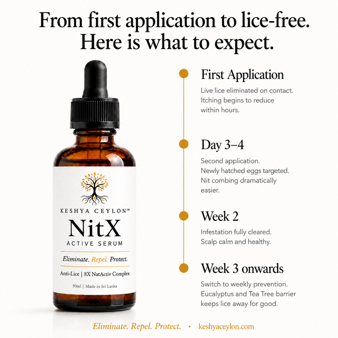 Keshya Ceylon™ NitX Anti-Lice Serum
