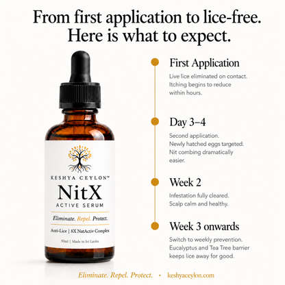Keshya Ceylon™ NitX Anti-Lice Serum