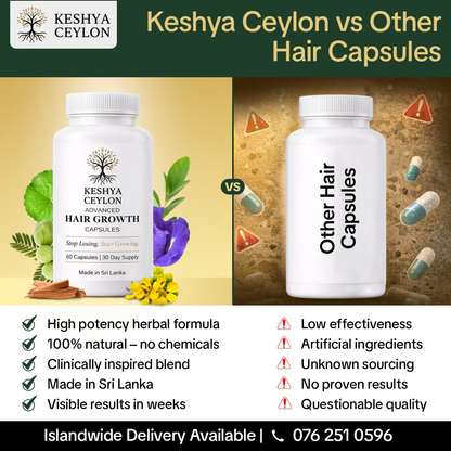 Keshya Ceylon™  Hair Growth Capsules