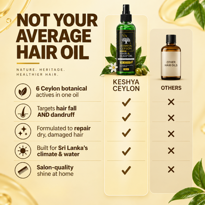 Keshya Ceylon™ Advanced Hair & Scalp Oil – 100ml