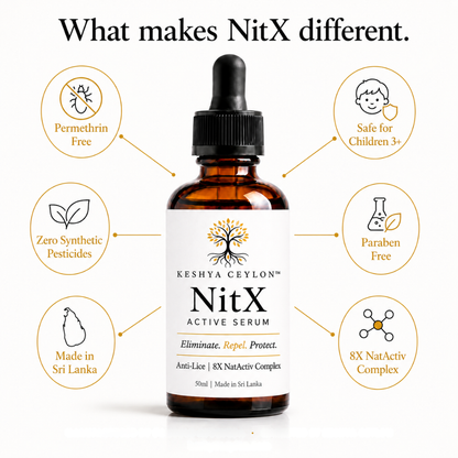 Keshya Ceylon™ NitX Anti-Lice Serum