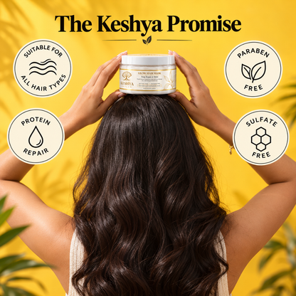Keshya Ceylon™ Glow Hair Mask