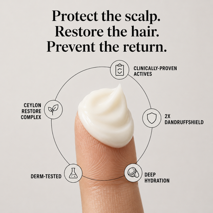 Keshya Ceylon™ FlakeFree Restore Conditioner